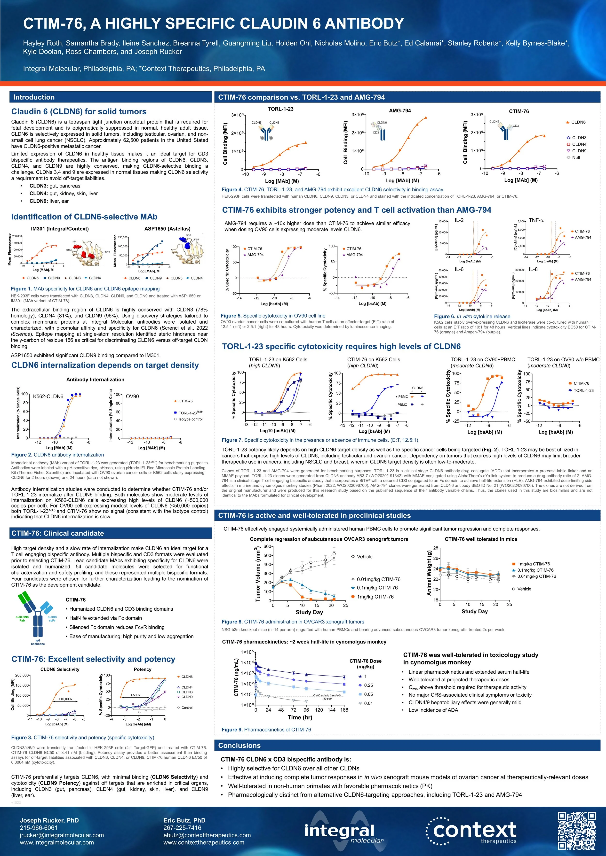 CTIM-76, a Highly Specific Claudin 6 Antibody — Context Therapeutics